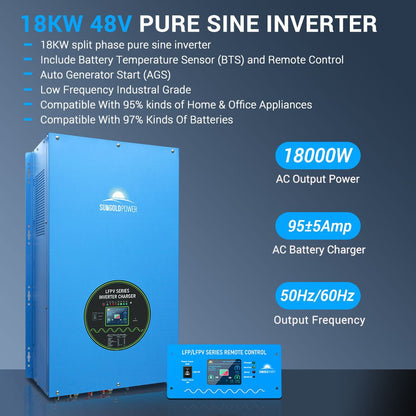 Off-Grid Solar Kits 12kW/15kW/18kW Options 120V/240V with 48v LiFePO4 Lithium Batteries & 415w Solar Panels SGR-18K20E