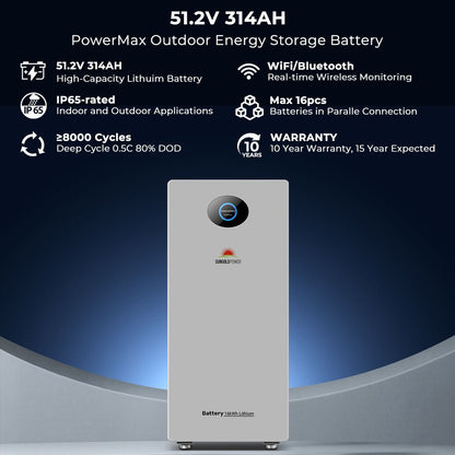 OFF GRID SOLAR KIT 12 X 550 WATTS SOLAR PANELS 20.48KWH-32.14KWH LITHIUM BATTERY 10KW SOLAR INVERTER 48VDC 120V/240V SGR-10K25S