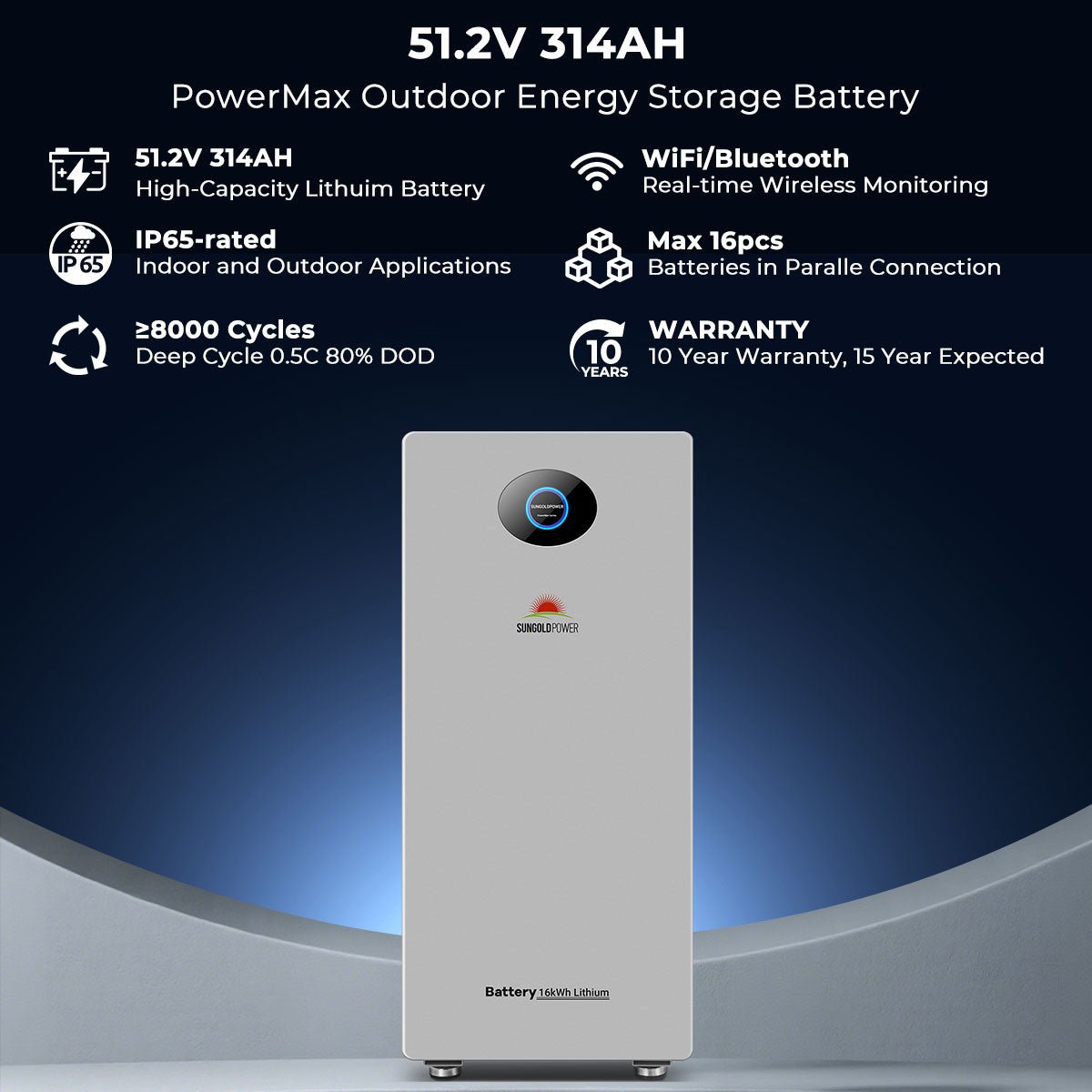 PowerMax 51.2V 314AH Outdoor Energy Storage Battery  UL1973 & UL9540A CEC Listed