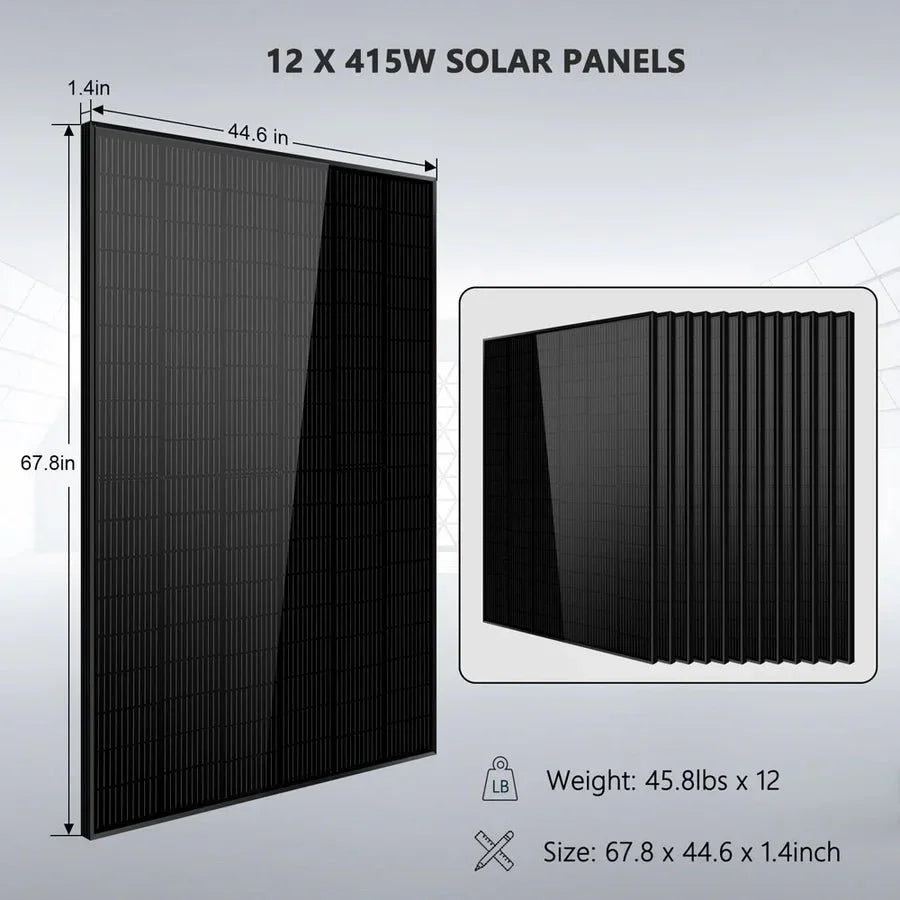 Off-Grid Solar Kits 12kW/15kW/18kW Options 120V/240V with 48v LiFePO4 Lithium Batteries & 415w Solar Panels SGR-18K20E