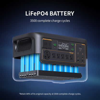 PECRON F3000LFP Portable Power Station 3600W 3072Wh