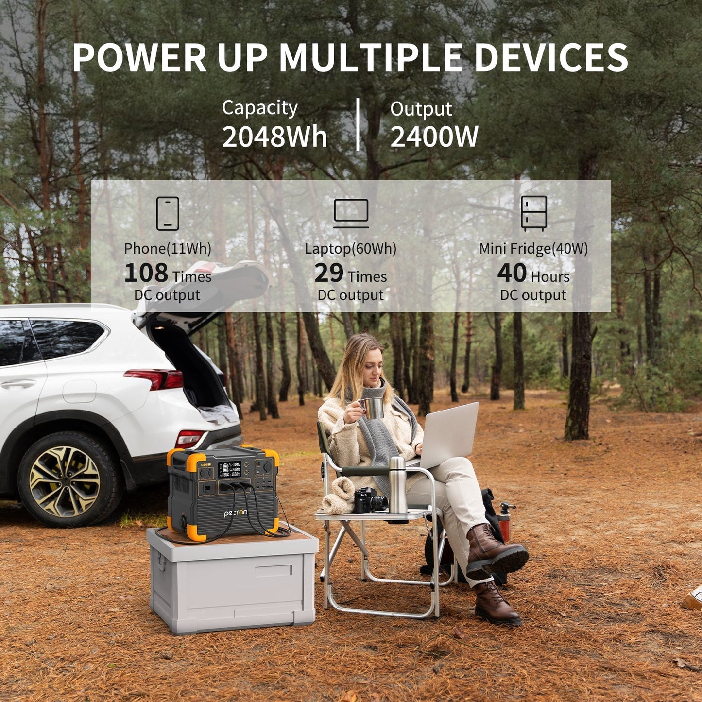 PECRON E2400LFP Portable Power Station 2400W 2048Wh