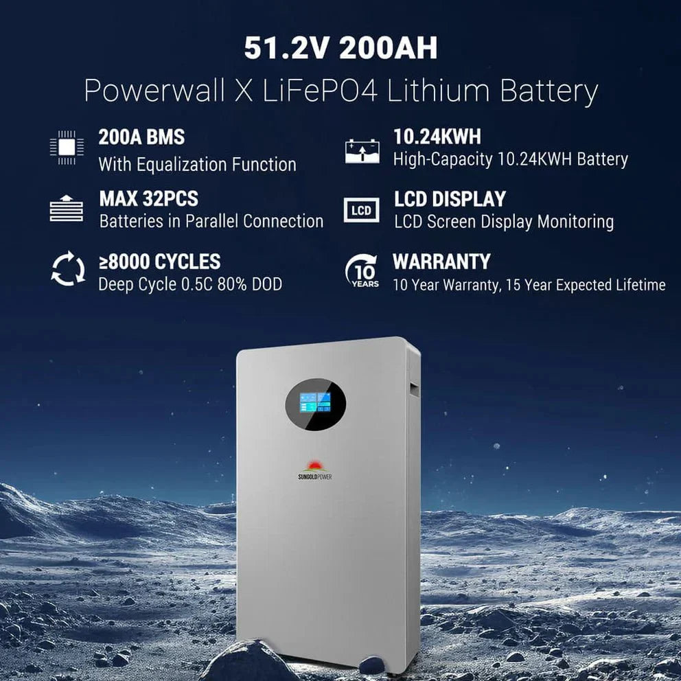 OFF GRID SOLAR KIT 12 X 415 WATTS SOLAR PANELS 20.48KWH LITHIUM BATTERY 8000W SOLAR INVERTER 48VDC 120V/240V SGM-8K20