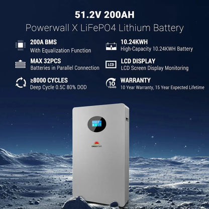 OFF GRID SOLAR KIT 12 X 415 WATTS SOLAR PANELS 20.48KWH LITHIUM BATTERY 8000W SOLAR INVERTER 48VDC 120V/240V SGM-8K20