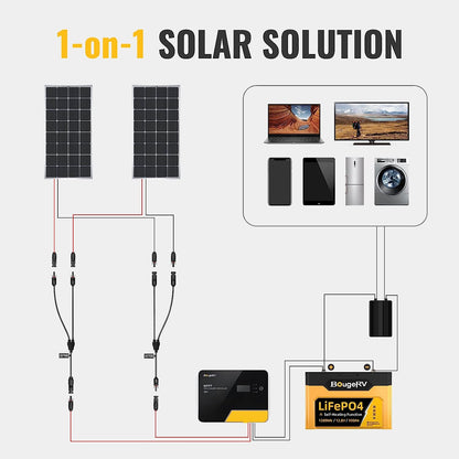 4 Pairs Solar Connectors Y Branch Parallel Adapter Cable Wire Plug Tool Kit