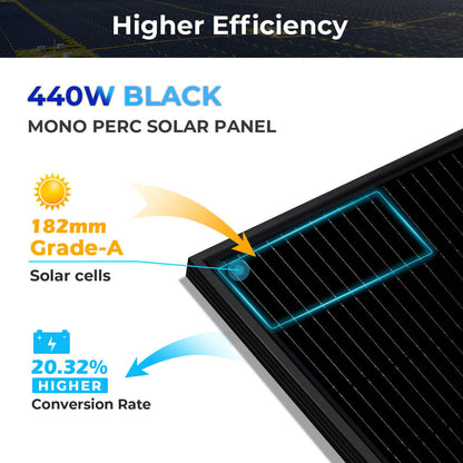 Hybrid Solar Kit 11.4KW 48V Split Phase 20.48KWH/51.2KWH Lithium Battery 450 Watt Solar Panel (Optional) SGH-11N2E/ SGH-11N5E