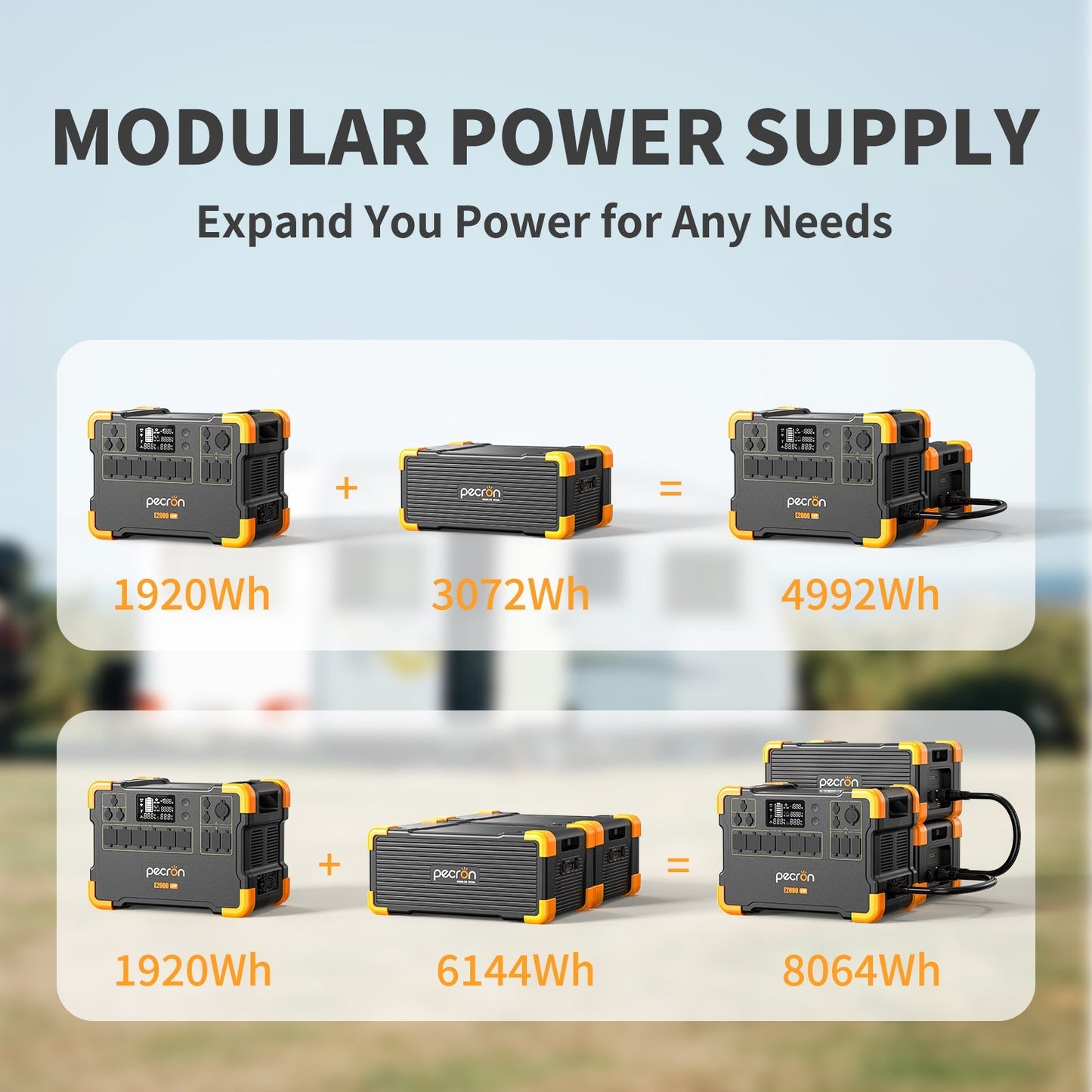 PECRON EB3000-24V  Expansion Battery 3072Wh for E2000LFP ONLY