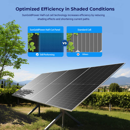 590 Watt Bifacial N-Type Monocrystalline Solar Panel SGN-590-BDG1 UL61730 CEC Listed