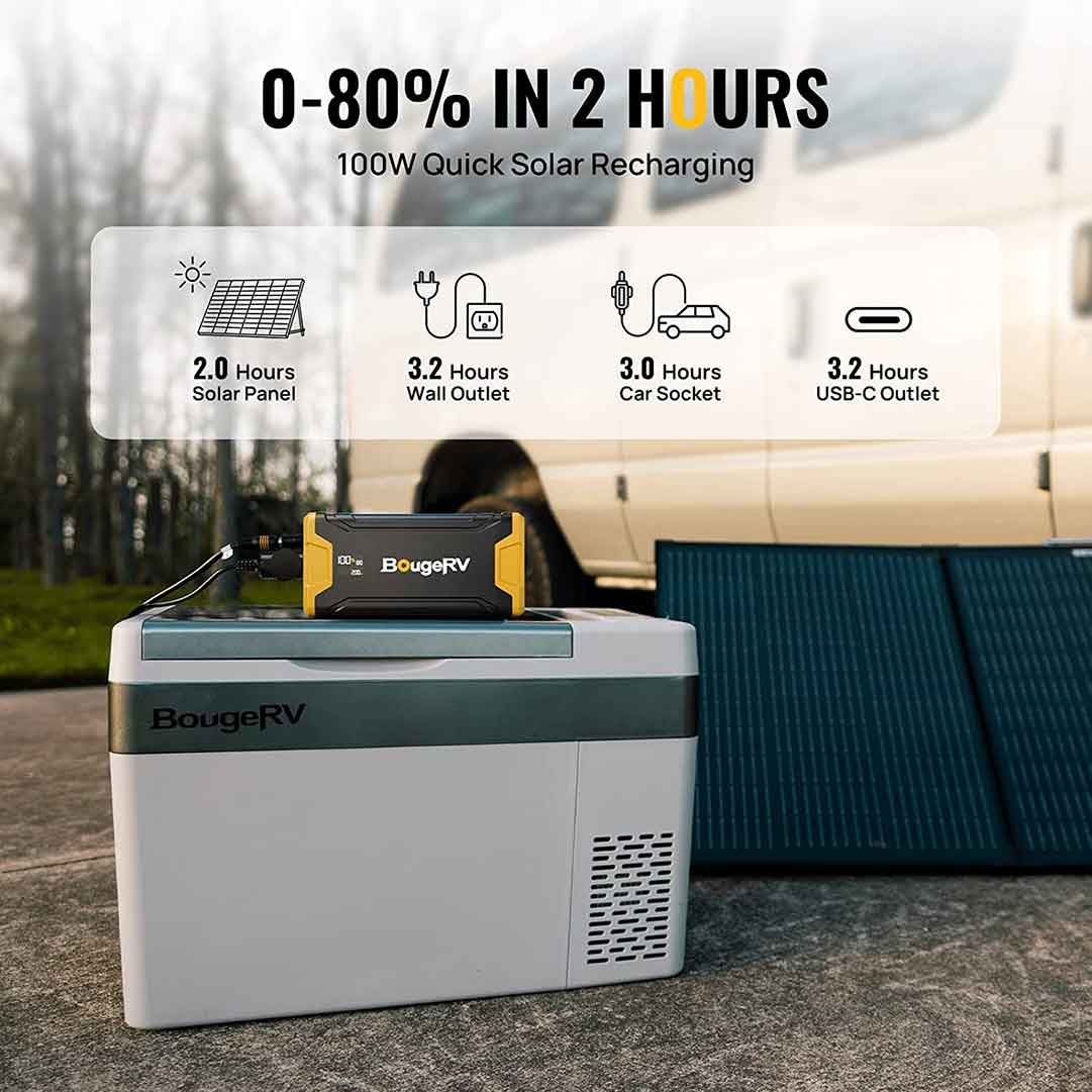 CRPRO20 21 Quart Car Fridge With 220Wh Power Station