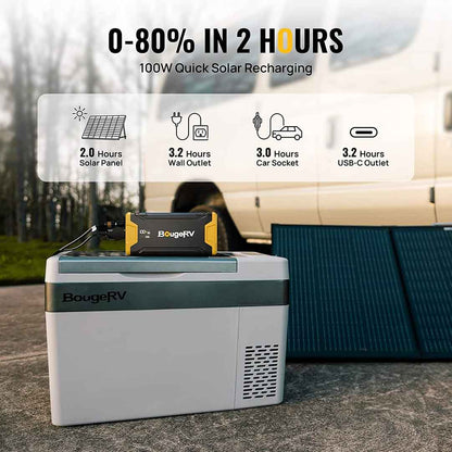 CRPRO30 30 Quart Portable Car Fridge With 220Wh Power Station