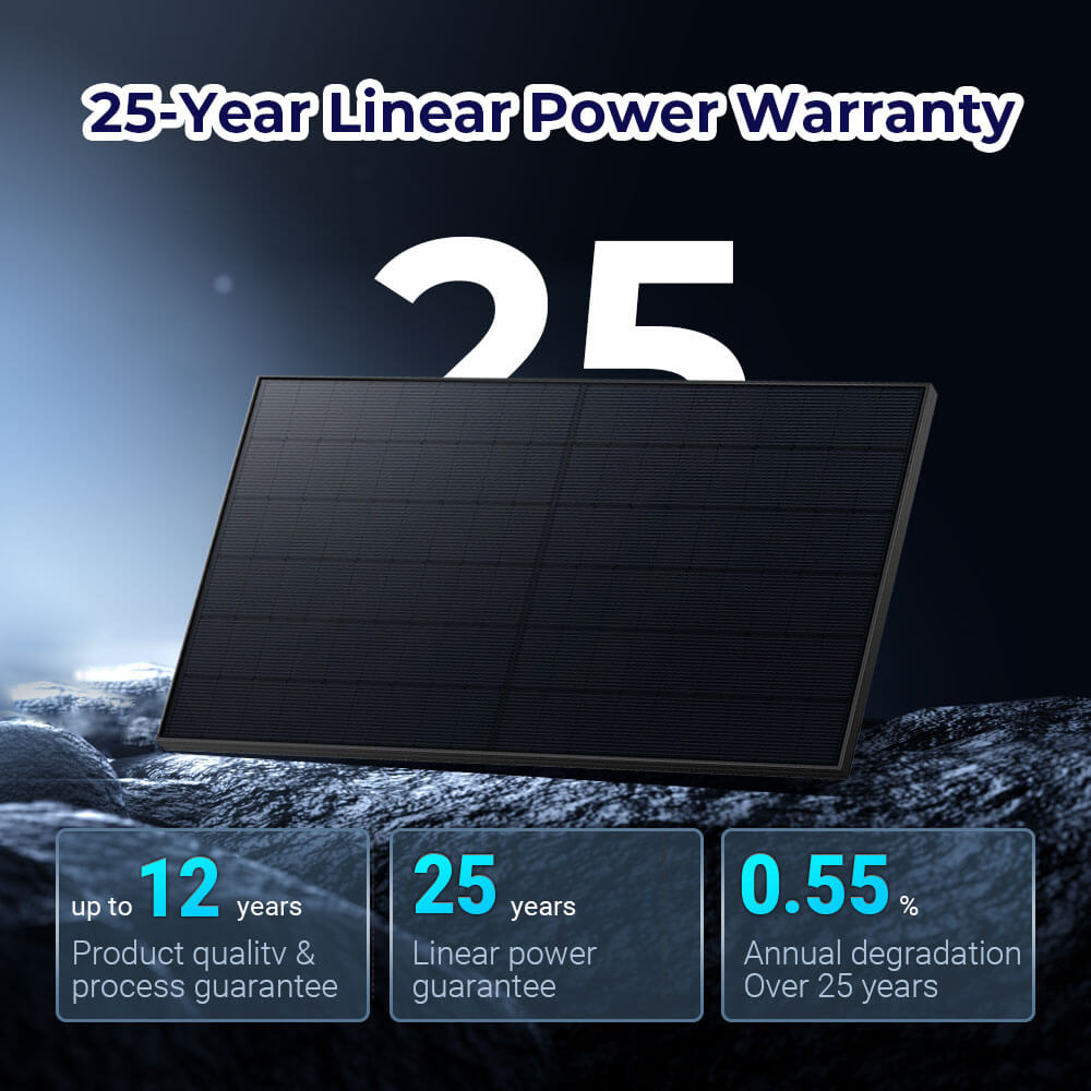 415W Bifacial PERC Solar Panel  | SGP-415-BBS (31 PANELS) UL61730 CEC Listed