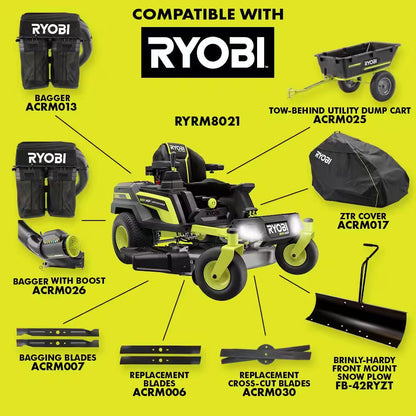 80V HP Brushless 42 In. Battery Electric Cordless Zero Turn Riding Mower (2) 80V Batteries (2) 40V Batteries and Charger
